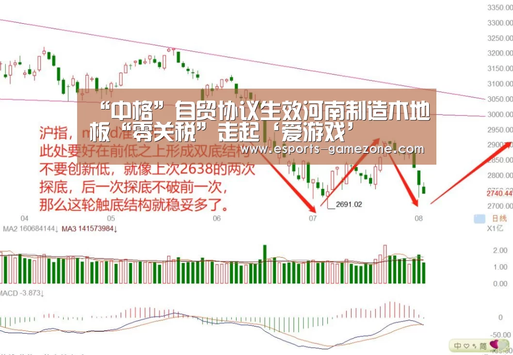“中格”自贸协议生效河南制造木地板“零关税”走起‘爱游戏’